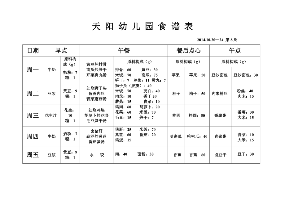 幼儿园菜谱 幼儿园菜谱大全带图片