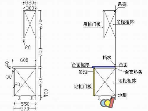 橱柜吊柜多高 橱柜吊柜多高最好