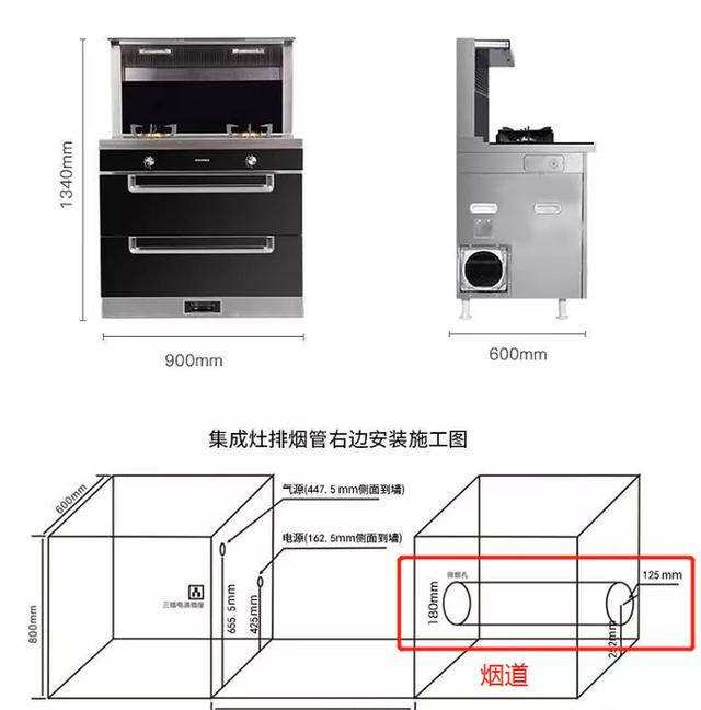 为什么不建议安装集成灶 为什么不建议安装集成灶呢