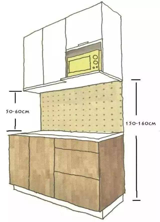 橱柜高度 橱柜高度800好还是850好
