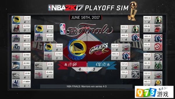 18年nba季后赛对阵图(nba2018季后赛对阵图)