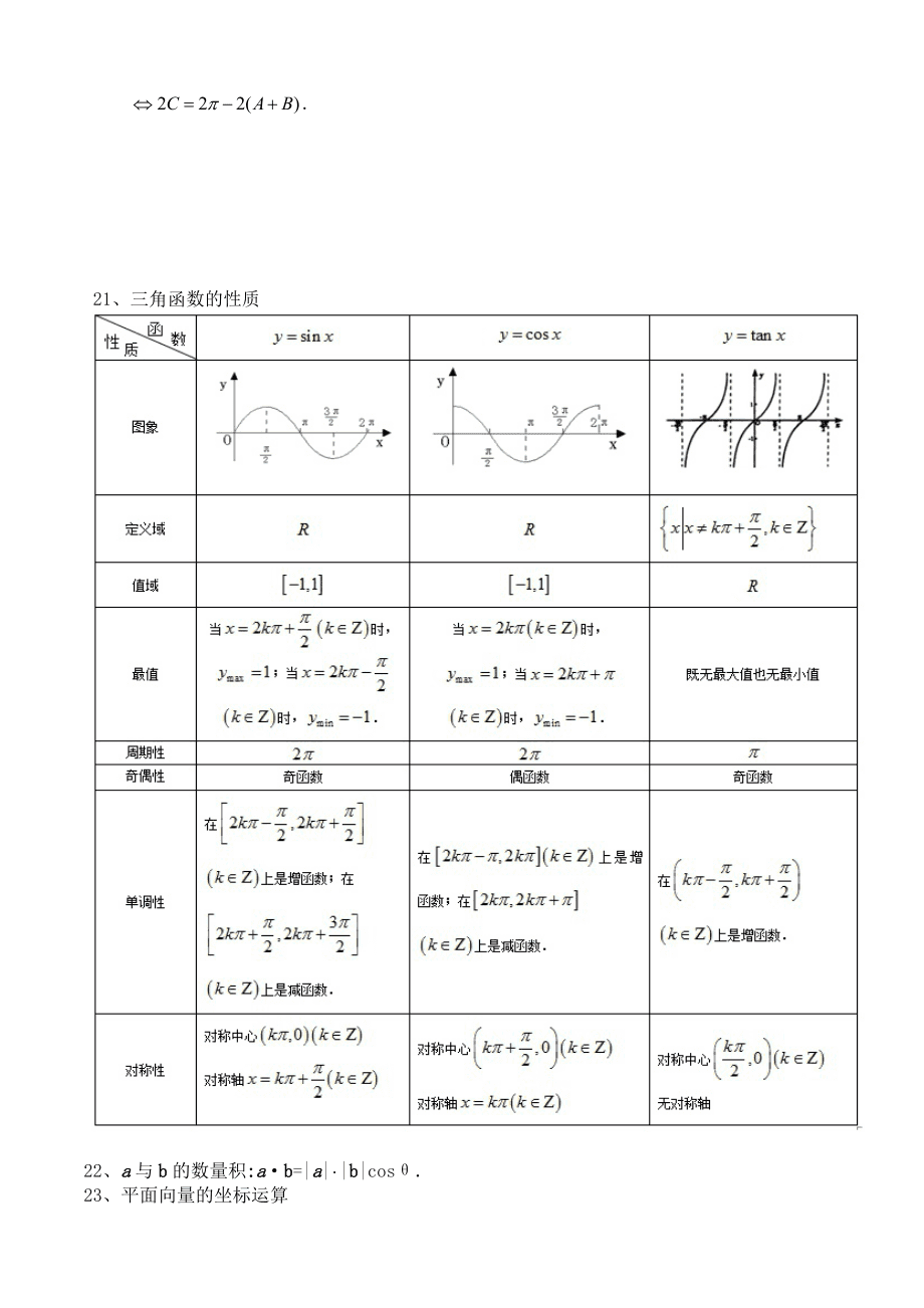 高中数学公式大全(高中数学公式大全表格)